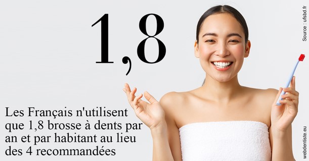 https://dr-poirier-yves.chirurgiens-dentistes.fr/Français brosses