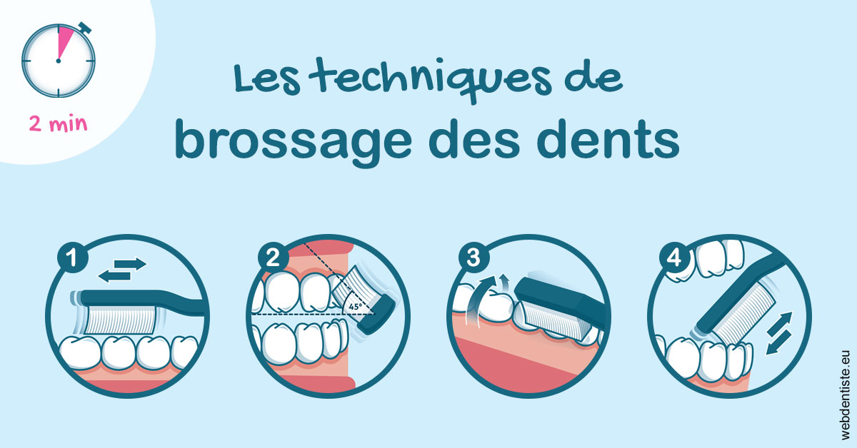 https://dr-poirier-yves.chirurgiens-dentistes.fr/Les techniques de brossage des dents 1