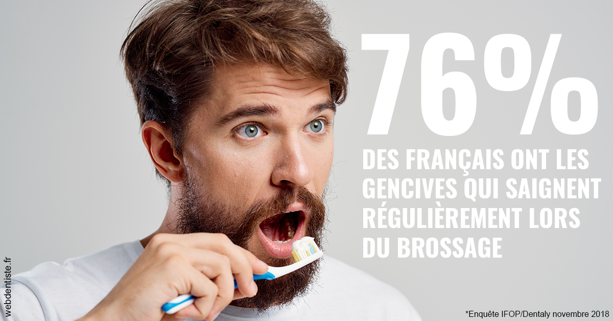 https://dr-poirier-yves.chirurgiens-dentistes.fr/76% des Français 2