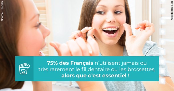 https://dr-poirier-yves.chirurgiens-dentistes.fr/Le fil dentaire 3