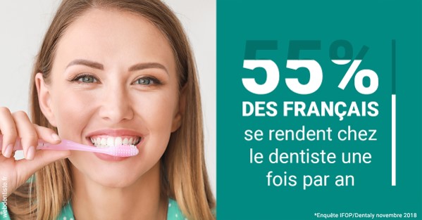 https://dr-poirier-yves.chirurgiens-dentistes.fr/55 % des Français 2