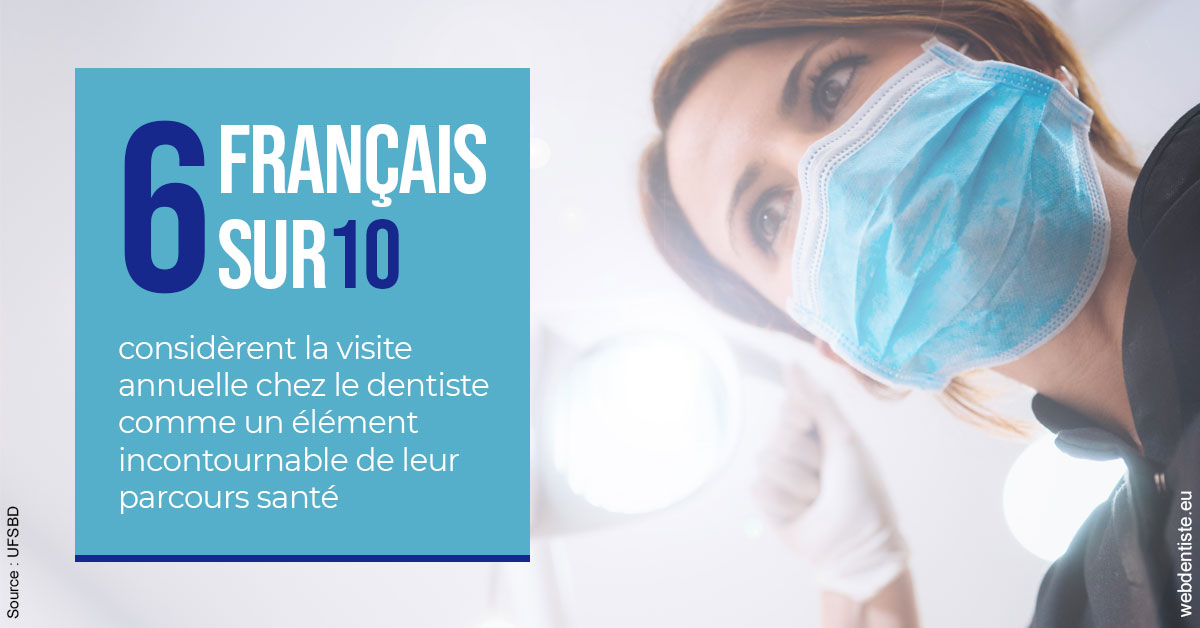 https://dr-poirier-yves.chirurgiens-dentistes.fr/Visite annuelle 2