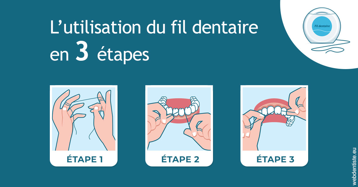 https://dr-poirier-yves.chirurgiens-dentistes.fr/Fil dentaire 1