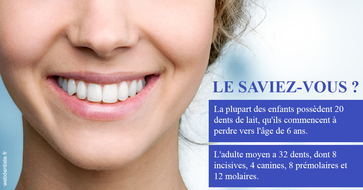 https://dr-poirier-yves.chirurgiens-dentistes.fr/Dents de lait 1