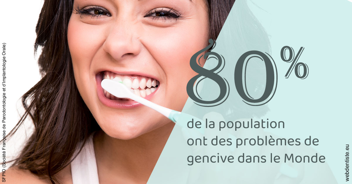 https://dr-poirier-yves.chirurgiens-dentistes.fr/Problèmes de gencive 1