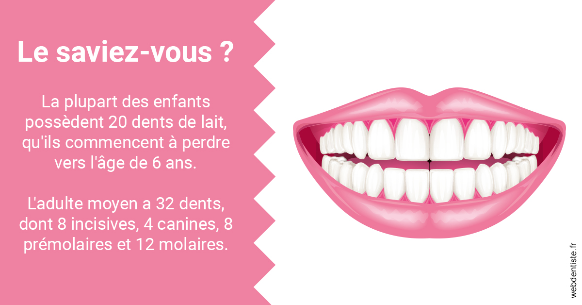 https://dr-poirier-yves.chirurgiens-dentistes.fr/Dents de lait 2